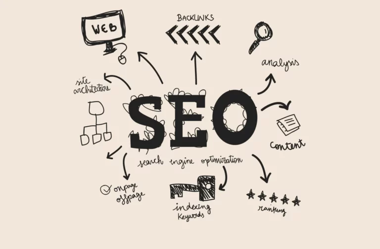 5 Kesalahan SEO yang dapat Membuat Website Anda Sepi Pengunjung