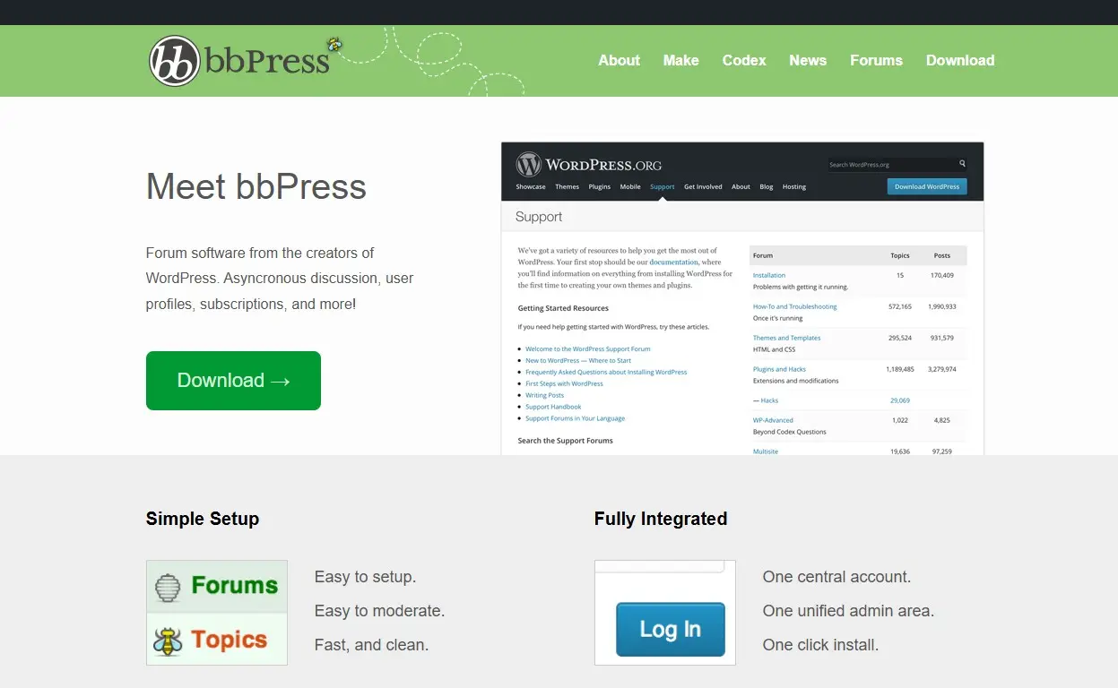BbPress Mangcoding Plugin Forum WordPress BbPress